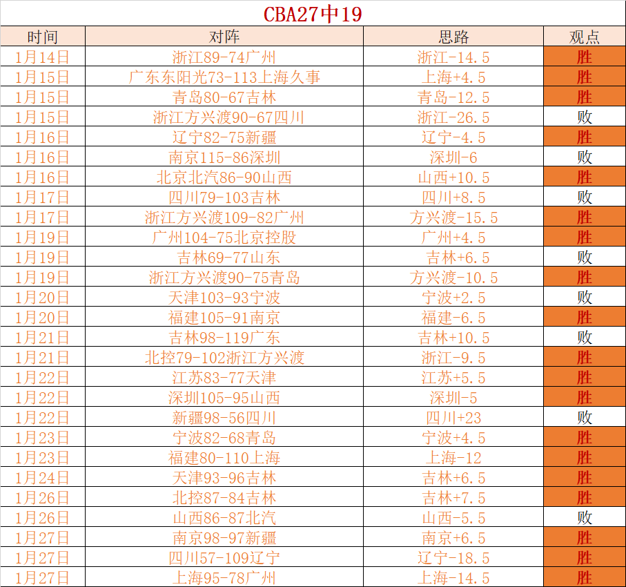 曼联,人险胜升班,终结三连败,太阳城,太阳城娱乐,太阳城app,太阳城赌场