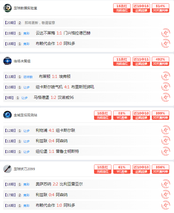 上海市青少,年游泳达标,竞赛成功举,太阳城,太阳城娱乐,太阳城app,太阳城赌场