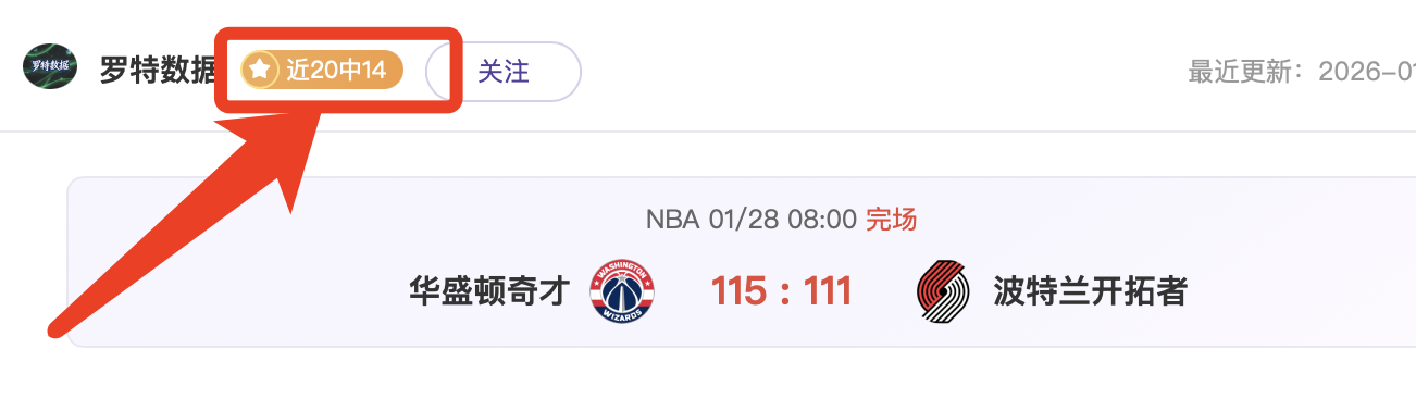 篮球风云再,火箭稳坐第,五宝座,太阳城,太阳城娱乐,太阳城app,太阳城赌场