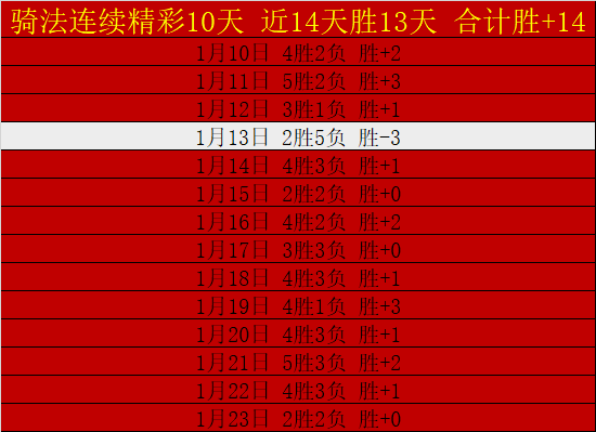 BOSS,马斯克非,真身之谜,太阳城,太阳城娱乐,太阳城app,太阳城赌场