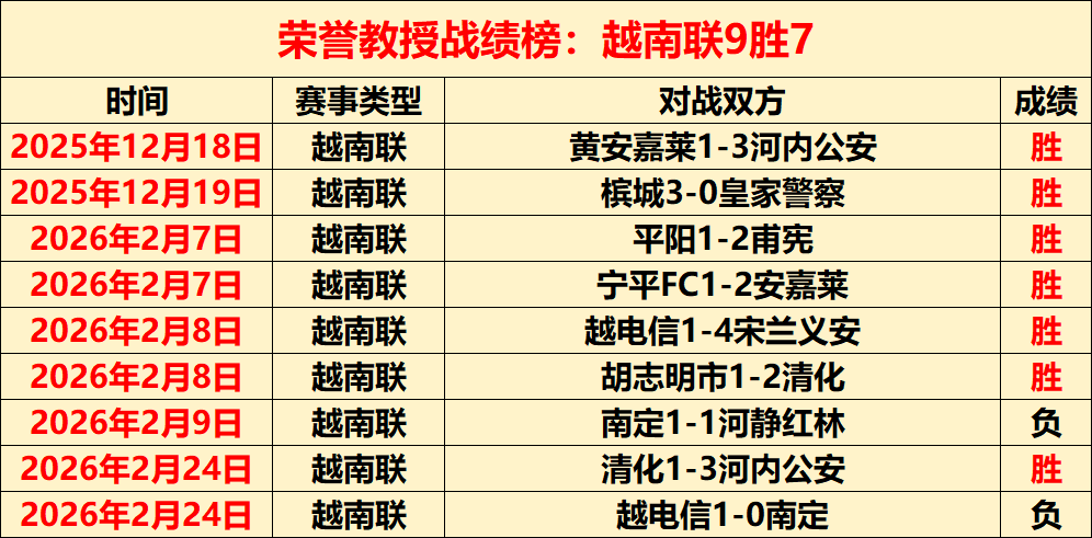 馬洛塔盛赞,小因扎吉為,卓越教練,太阳城,太阳城娱乐,太阳城app,太阳城赌场