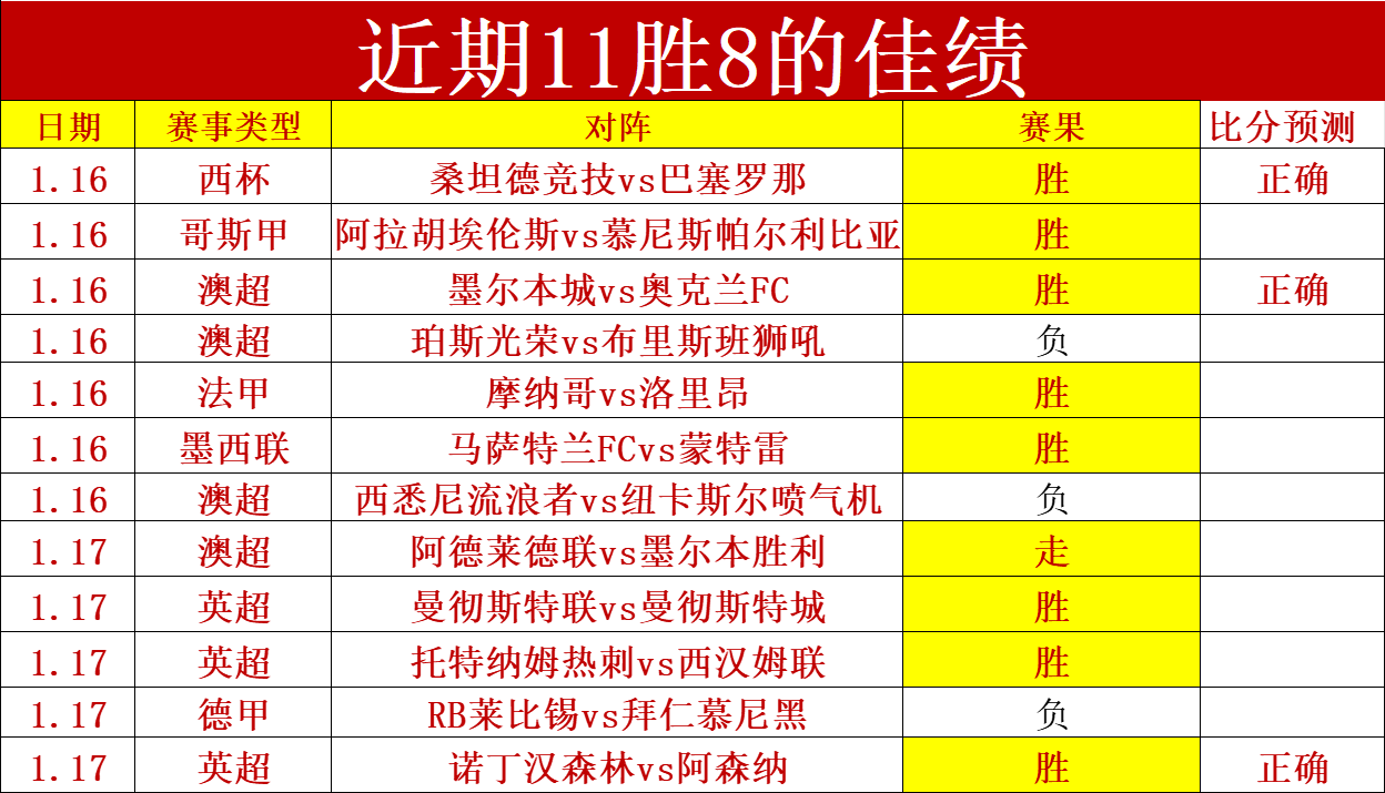 中国足球巨,星争霸,张玉宁,太阳城,太阳城娱乐,太阳城app,太阳城赌场