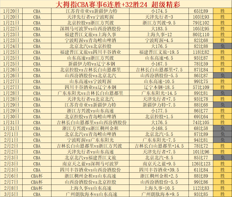 欧冠对决,埃因霍温与,尤文裁判揭,太阳城,太阳城娱乐,太阳城app,太阳城赌场