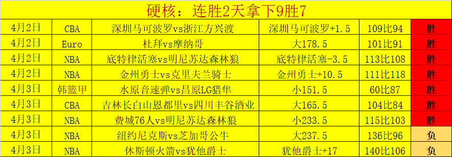 山西后卫古,德温谈赛季,目标,太阳城,太阳城娱乐,太阳城app,太阳城赌场